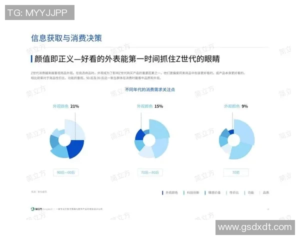 数据分析在不同场景中的灵活应用与表现探讨
