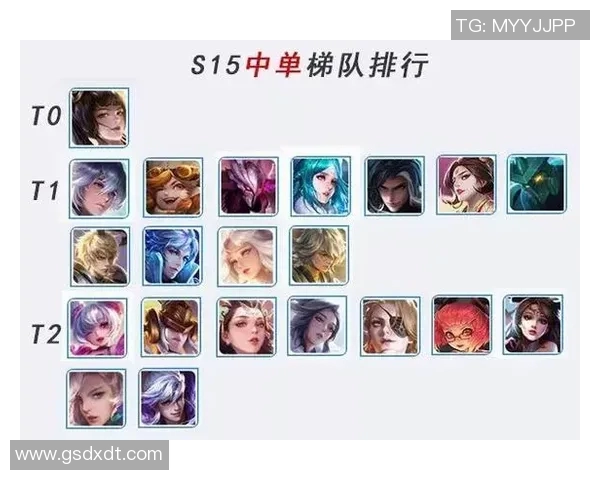 赵芳专访回顾王者荣耀S15赛季电竞发展历程与未来展望