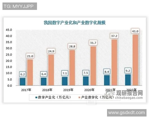 城市赛分析LNG战术表现的优劣与未来发展方向探讨实时数据 城市赛分析LNG战术表现的优劣与未来发展方向探讨实时数据