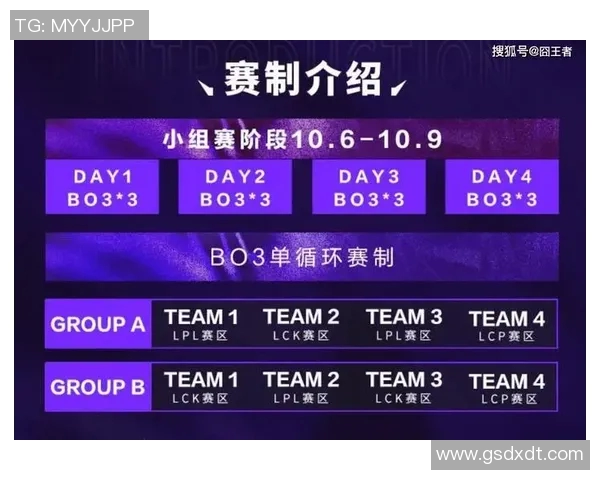 电竞比分热议英雄联盟TES战队比赛经验的深刻变革与未来展望实时数据