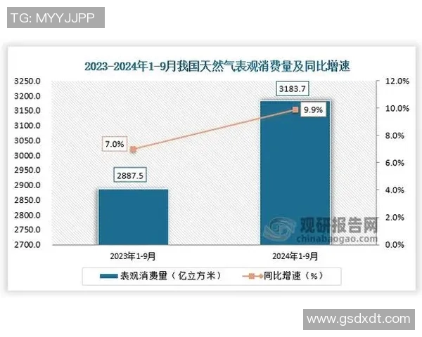 电竞实时数据分析BLG中路突破战术解读与策略探讨实时数据
