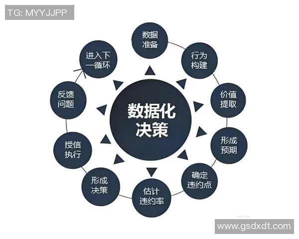电竞数据深入分析英雄联盟BLG战队的技术策略与战术执行