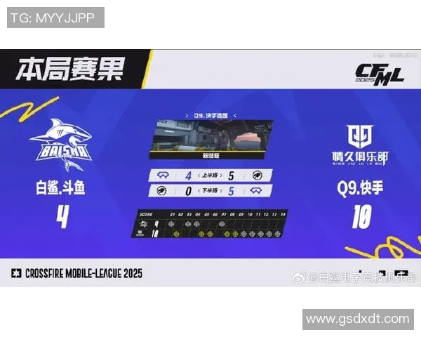 esports最新数据电竞比分青年赛分析BLG心理素质表现及其对比赛结果的影响 esports最新数据电竞比分青年赛分析BLG心理素质表现及其对比赛结果的影响