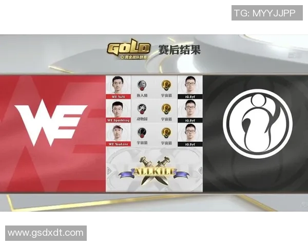 esports最新数据职业联赛积分榜更新WE战队以97分稳居第一名引领赛季风潮 esports最新数据职业联赛积分榜更新WE战队以97分稳居第一名引领赛季风潮